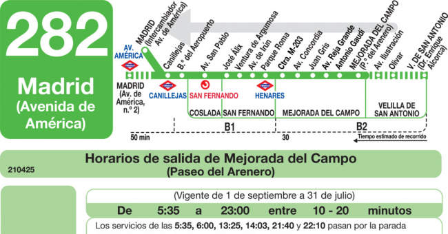 Tabla de horarios y frecuencias de paso en sentido vuelta Línea 282: Madrid (Avenida America) - San Fernando - Mejorada