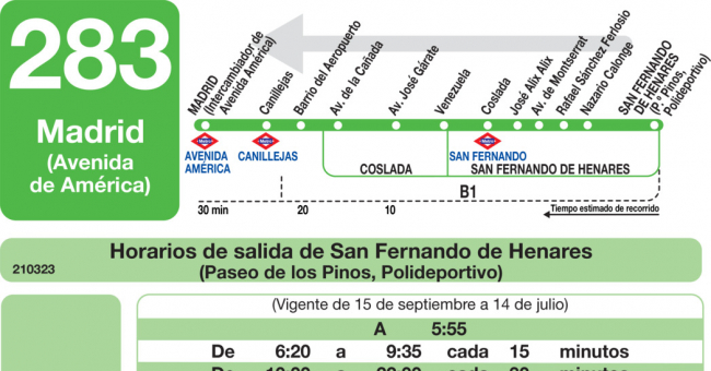 Tabla de horarios y frecuencias de paso en sentido vuelta Línea 283: Madrid (Avenida de América) - Coslada - San Fernando