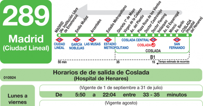 Tabla de horarios y frecuencias de paso en sentido vuelta Línea 289: Madrid (Ciudad Lineal) - Coslada (Hospital)