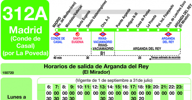 Tabla de horarios y frecuencias de paso en sentido vuelta Línea 312-A: Madrid (Conde Casal) - Arganda (El Mirador) - La Poveda