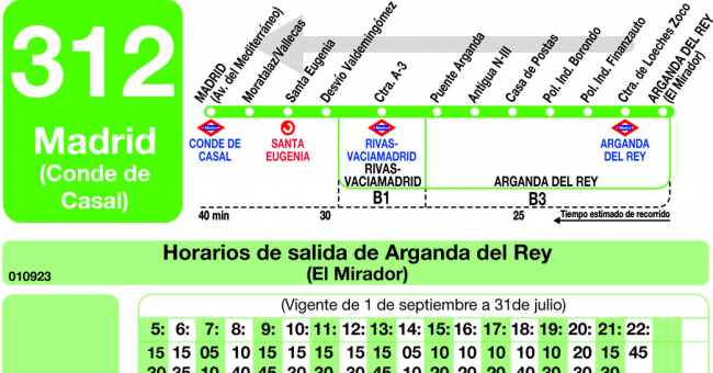 Tabla de horarios y frecuencias de paso en sentido vuelta Línea 312: Madrid (Conde Casal) - Arganda (El Mirador)