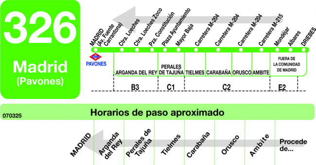 Tabla de horarios y frecuencias de paso en sentido vuelta Línea 326: Madrid (Conde Casal) - Mondéjar - Driebes