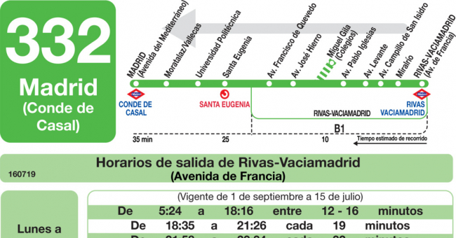 Tabla de horarios y frecuencias de paso en sentido vuelta Línea 332: Madrid (Conde de Casal) - Rivas (Pueblo)