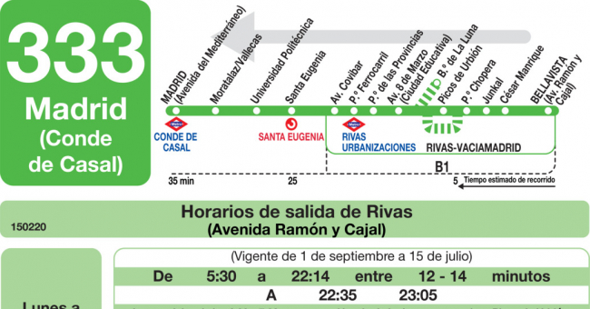 Tabla de horarios y frecuencias de paso en sentido vuelta Línea 333: Madrid (Conde Casal) - Rivas Urbanización (Covibar II)