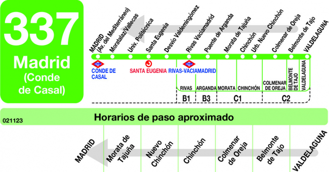 Tabla de horarios y frecuencias de paso en sentido vuelta Línea 337: Madrid (Conde Casal) - Chinchón - Valdelaguna