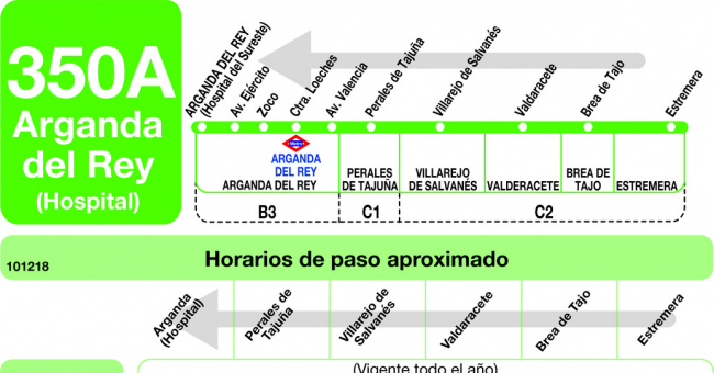 Tabla de horarios y frecuencias de paso en sentido vuelta Línea 350-A: Arganda (Hospital) - Estremera