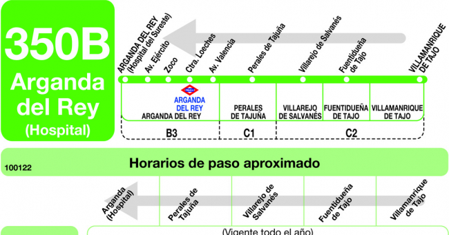 Tabla de horarios y frecuencias de paso en sentido vuelta Línea 350-B: Arganda (Hospital) - Villarejo - Fuentidueña