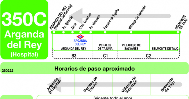 Tabla de horarios y frecuencias de paso en sentido vuelta Línea 350-C: Arganda (Hospital) - Belmonte - Villamanrique