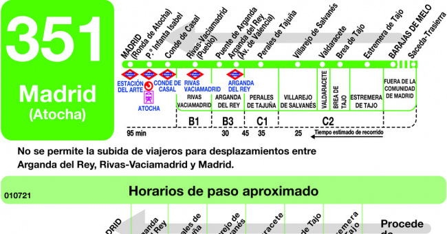 Tabla de horarios y frecuencias de paso en sentido vuelta Línea 351: Madrid (Ronda Atocha) - Estremera - Barajas de Melo