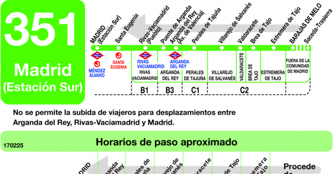 Tabla de horarios y frecuencias de paso en sentido vuelta Línea 351: Madrid (Ronda Atocha) - Estremera - Barajas de Melo