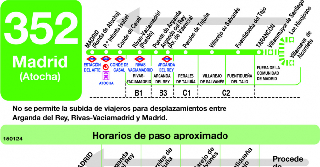 Tabla de horarios y frecuencias de paso en sentido vuelta Línea 352: Madrid (Ronda Atocha) - Fuentidueña - Tarancon
