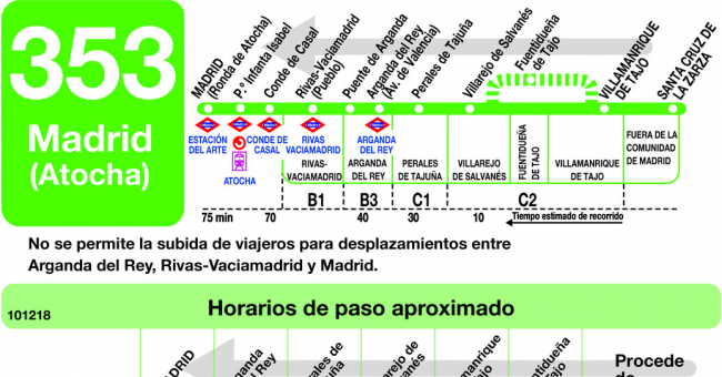 Tabla de horarios y frecuencias de paso en sentido vuelta Línea 353: Madrid (Ronda Atocha) - Villamanrique - Santa Cruz