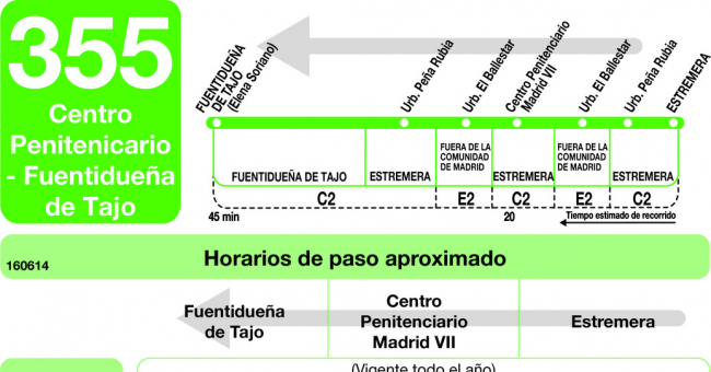 Tabla de horarios y frecuencias de paso en sentido vuelta Línea 355: Fuentidueña de Tajo - Centro Penitenciario - Estremera