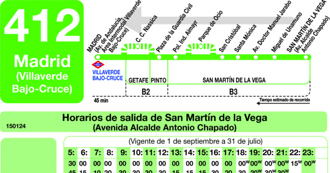 Tabla de horarios y frecuencias de paso en sentido vuelta Línea 412: Madrid (Villaverde Bajo - Cruce) - San Martín de la Vega