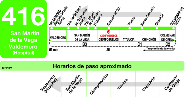 Tabla de horarios y frecuencias de paso en sentido vuelta Línea 416: Valdemoro (Hospital) - Titulcia - Colmenar de Oreja