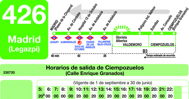 Tabla de horarios y frecuencias de paso en sentido vuelta Línea 426: Madrid (Legazpi) - Ciempozuelos