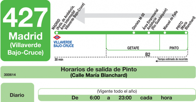 Tabla de horarios y frecuencias de paso en sentido vuelta Línea 427: Madrid (Villaverde Bajo - Cruce) - Area Empresarial Andalucia - Pinto