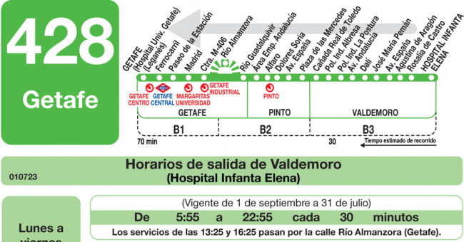 Tabla de horarios y frecuencias de paso en sentido vuelta Línea 428: Getafe - Valdemoro