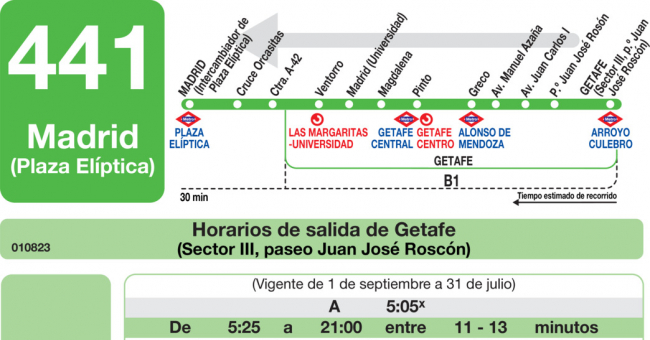 Tabla de horarios y frecuencias de paso en sentido vuelta Línea 441: Madrid (Plaza Elíptica) - Getafe (Sector III - Paseo Juan José Rosón)