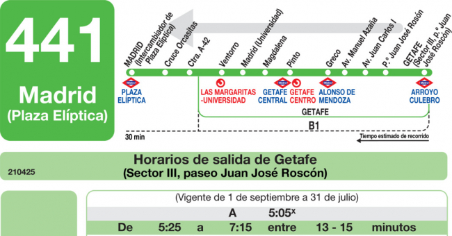 Tabla de horarios y frecuencias de paso en sentido vuelta Línea 441: Madrid (Plaza Elíptica) - Getafe (Sector III - Paseo Juan José Rosón)