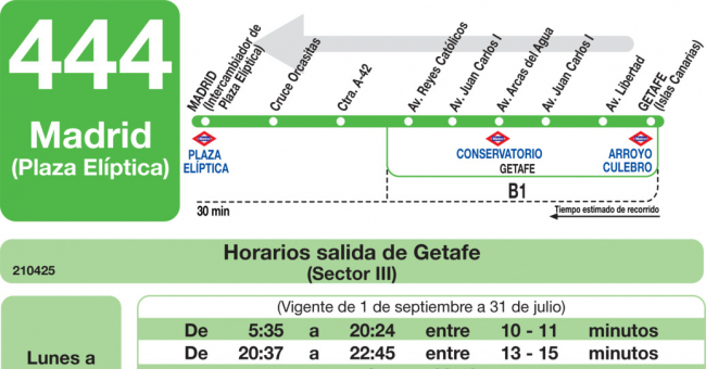 Tabla de horarios y frecuencias de paso en sentido vuelta Línea 444: Madrid (Plaza Elíptica) - Getafe (Sector III - Islas Canarias)