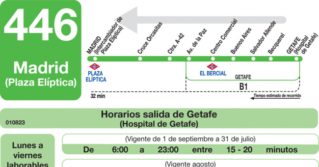 Tabla de horarios y frecuencias de paso en sentido vuelta Línea 446: Madrid (Plaza Elíptica) - Getafe (El Bercial)