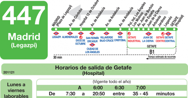 Tabla de horarios y frecuencias de paso en sentido vuelta Línea 447: Madrid (Legazpi) - Getafe (Hospital)