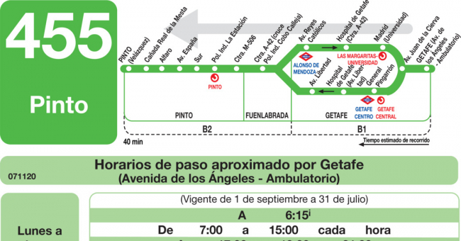 Tabla de horarios y frecuencias de paso en sentido vuelta Línea 455: Getafe - Pinto