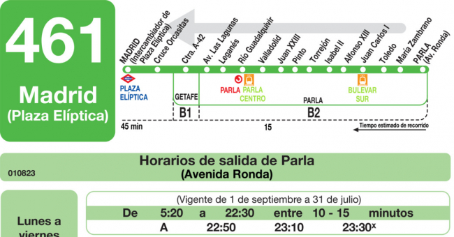 Tabla de horarios y frecuencias de paso en sentido vuelta Línea 461: Madrid (Plaza Elíptica) - Parla