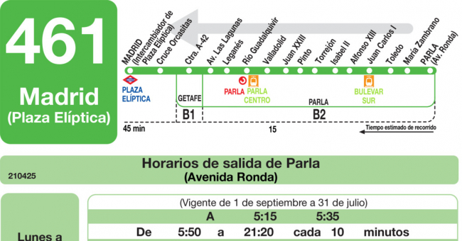 Tabla de horarios y frecuencias de paso en sentido vuelta Línea 461: Madrid (Plaza Elíptica) - Parla