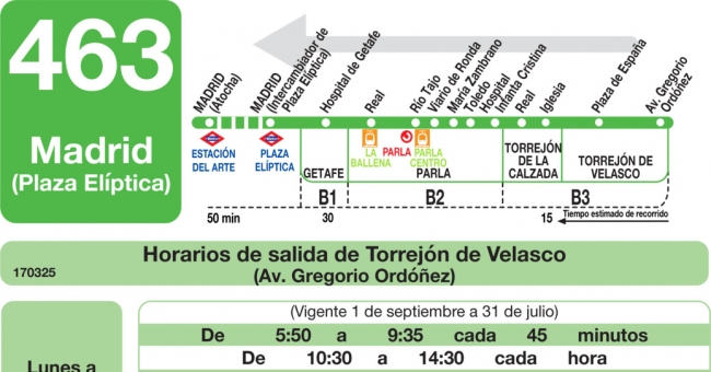 Tabla de horarios y frecuencias de paso en sentido vuelta Línea 463: Madrid (Plaza Elíptica) - Parla - Torrejón de Velasco