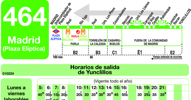 Tabla de horarios y frecuencias de paso en sentido vuelta Línea 464: Madrid (Plaza Elíptica) - Parla - Yunclillos