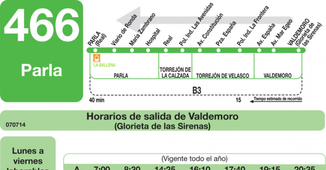 Tabla de horarios y frecuencias de paso en sentido vuelta Línea 466: Parla - Valdemoro