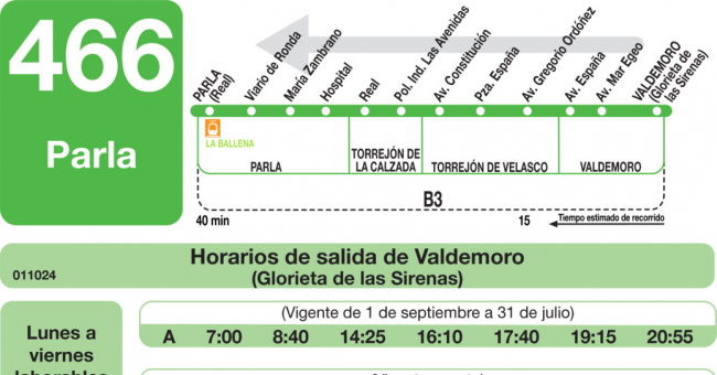 Tabla de horarios y frecuencias de paso en sentido vuelta Línea 466: Parla - Valdemoro