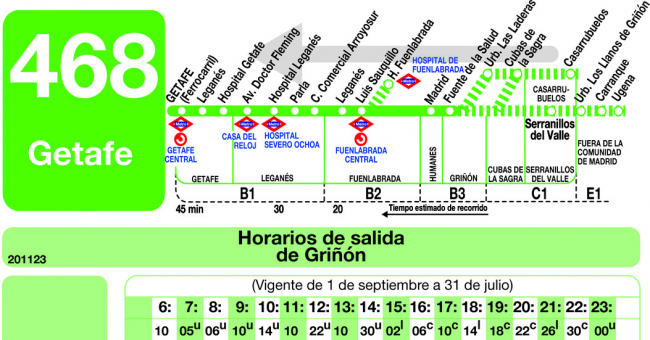 Tabla de horarios y frecuencias de paso en sentido vuelta Línea 468: Getafe - Griñón - Casarrubuelos - Serranillos