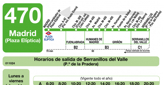 Tabla de horarios y frecuencias de paso en sentido vuelta Línea 470: Madrid (Plaza Elíptica) - Humanes - Griñón - Serranillos