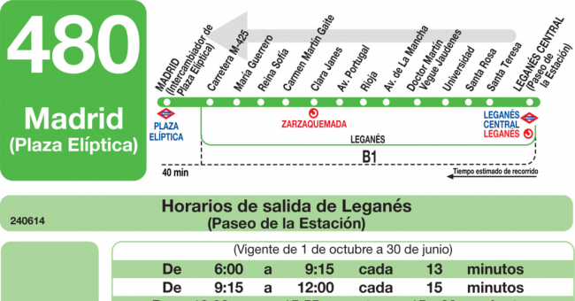 Tabla de horarios y frecuencias de paso en sentido vuelta Línea 480: Madrid (Plaza Elíptica) - Leganés (Estación Central)