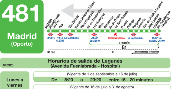 Tabla de horarios y frecuencias de paso en sentido vuelta Línea 481: Madrid (Plaza Elíptica) - Leganés (Parquesur - Hospital)