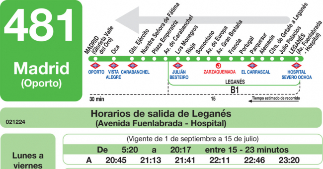 Tabla de horarios y frecuencias de paso en sentido vuelta Línea 481: Madrid (Plaza Elíptica) - Leganés (Parquesur - Hospital)