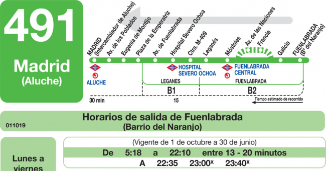 Tabla de horarios y frecuencias de paso en sentido vuelta Línea 491: Madrid (Aluche) - Fuenlabrada (Barrio del Naranjo)