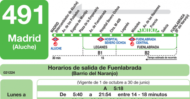 Tabla de horarios y frecuencias de paso en sentido vuelta Línea 491: Madrid (Aluche) - Fuenlabrada (Barrio del Naranjo)