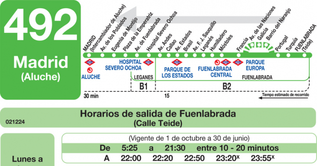 Tabla de horarios y frecuencias de paso en sentido vuelta Línea 492: Madrid (Aluche) - Fuenlabrada (Paseo de Granada)