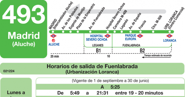 Tabla de horarios y frecuencias de paso en sentido vuelta Línea 493: Madrid (Aluche) - Fuenlabrada (Urbanización Loranca)