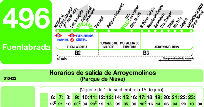 Tabla de horarios y frecuencias de paso en sentido vuelta Línea 496: Leganés (Parque Sur) - Moraleja de Enmedio - Arroyomolinos (Xanadú)