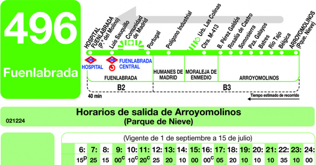 Tabla de horarios y frecuencias de paso en sentido vuelta Línea 496: Leganés (Parque Sur) - Moraleja de Enmedio - Arroyomolinos (Xanadú)