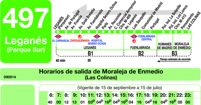 Tabla de horarios y frecuencias de paso en sentido vuelta Línea 497: Leganés (Parque Sur) - Moraleja de Enmedio (Las Colinas)