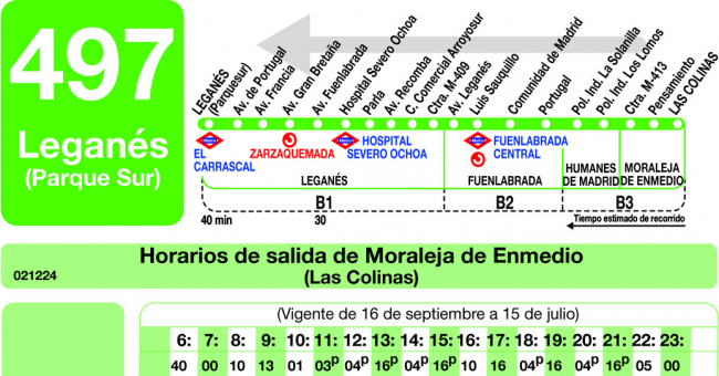 Tabla de horarios y frecuencias de paso en sentido vuelta Línea 497: Leganés (Parque Sur) - Moraleja de Enmedio (Las Colinas)