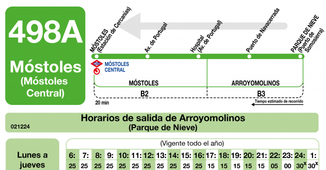 Tabla de horarios y frecuencias de paso en sentido vuelta Línea 498-A: Móstoles (Móstoles Central) - Arroyomolinos (Parque de Nieve)