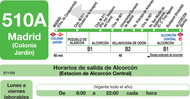 Tabla de horarios y frecuencias de paso en sentido vuelta Línea 510-A: Alcorcón (Puerta del Sur) - Villaviciosa de Odón