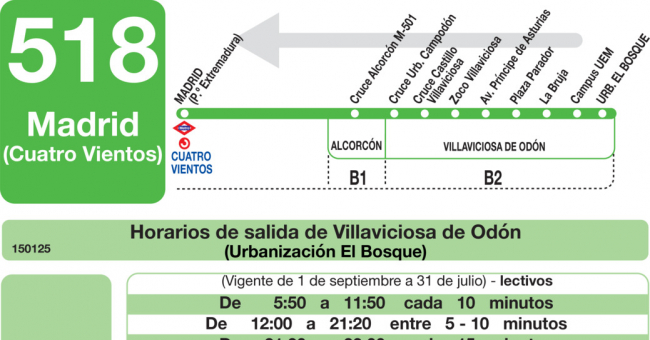 Tabla de horarios y frecuencias de paso en sentido vuelta Línea 518: Madrid (Príncipe Pío) - Villaviciosa de Odon